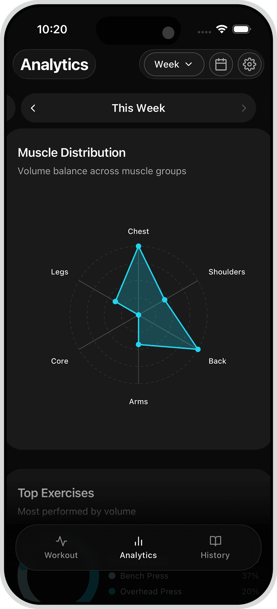 Max app showing workout statistics